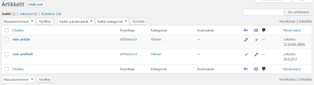 Polylang sivujen ja artikkelien ylläpidossa