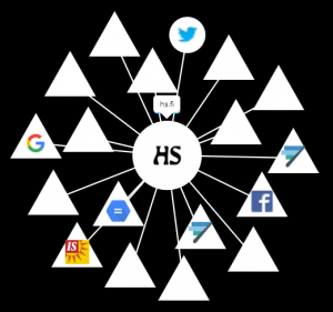 Lightbeam-Firefox-hs.fi