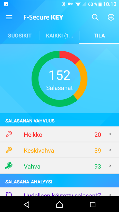 F-Secure-Key salasanojen laatu